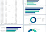 create interactive power bi dashboards and visualizations